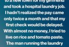 My Family Kicked Me Out at 17—But a Stranger at Work Fed Me Like a Son